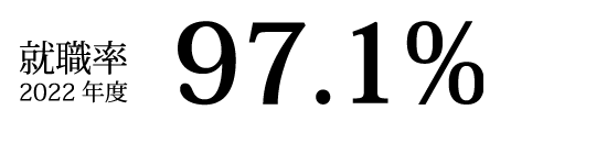 社会学科 2022年度卒業生 就職実績 97.1%